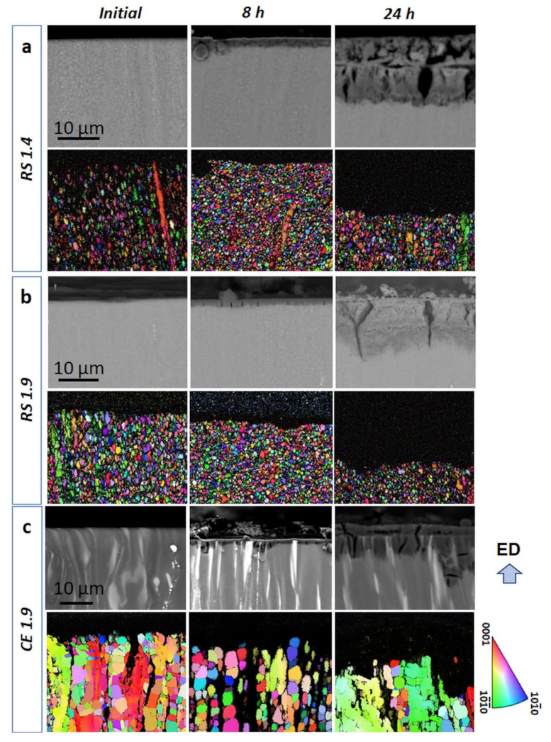 Materials 14 07828 g006 550