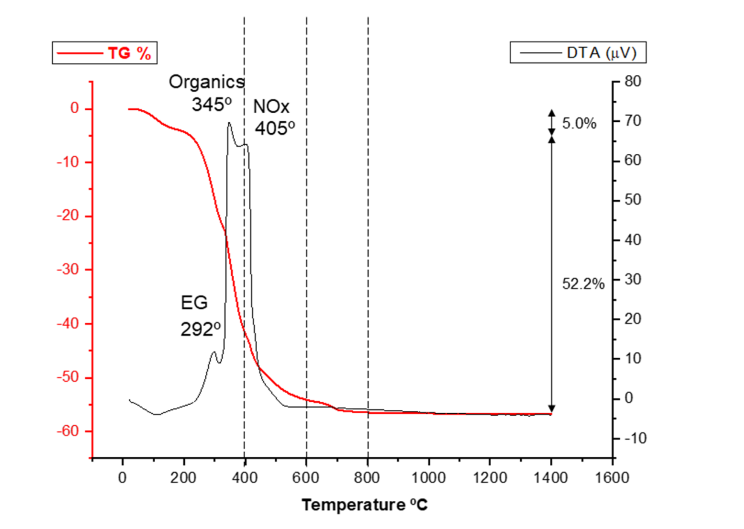 Materials 14 07831 g002 Materials 14 07831 g002