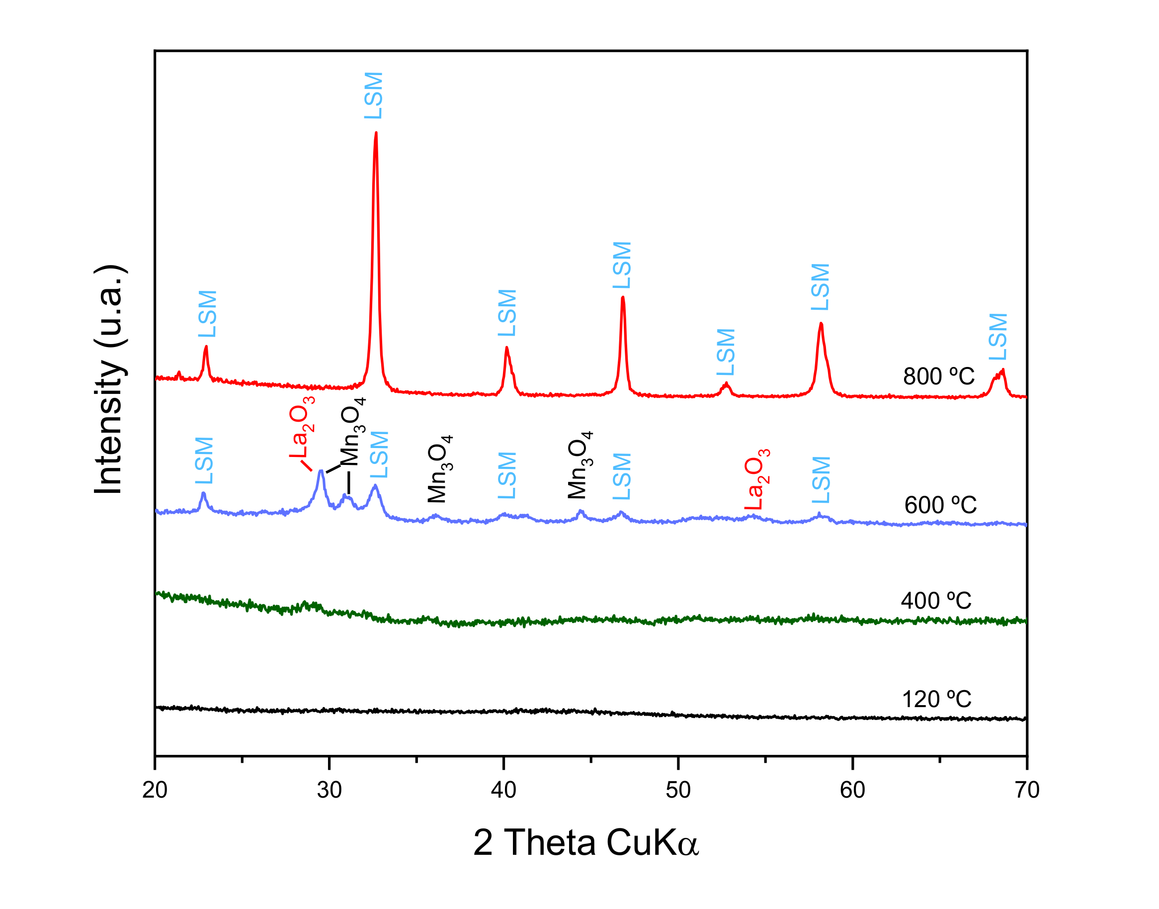 Materials 14 07831 g003 Materials 14 07831 g003