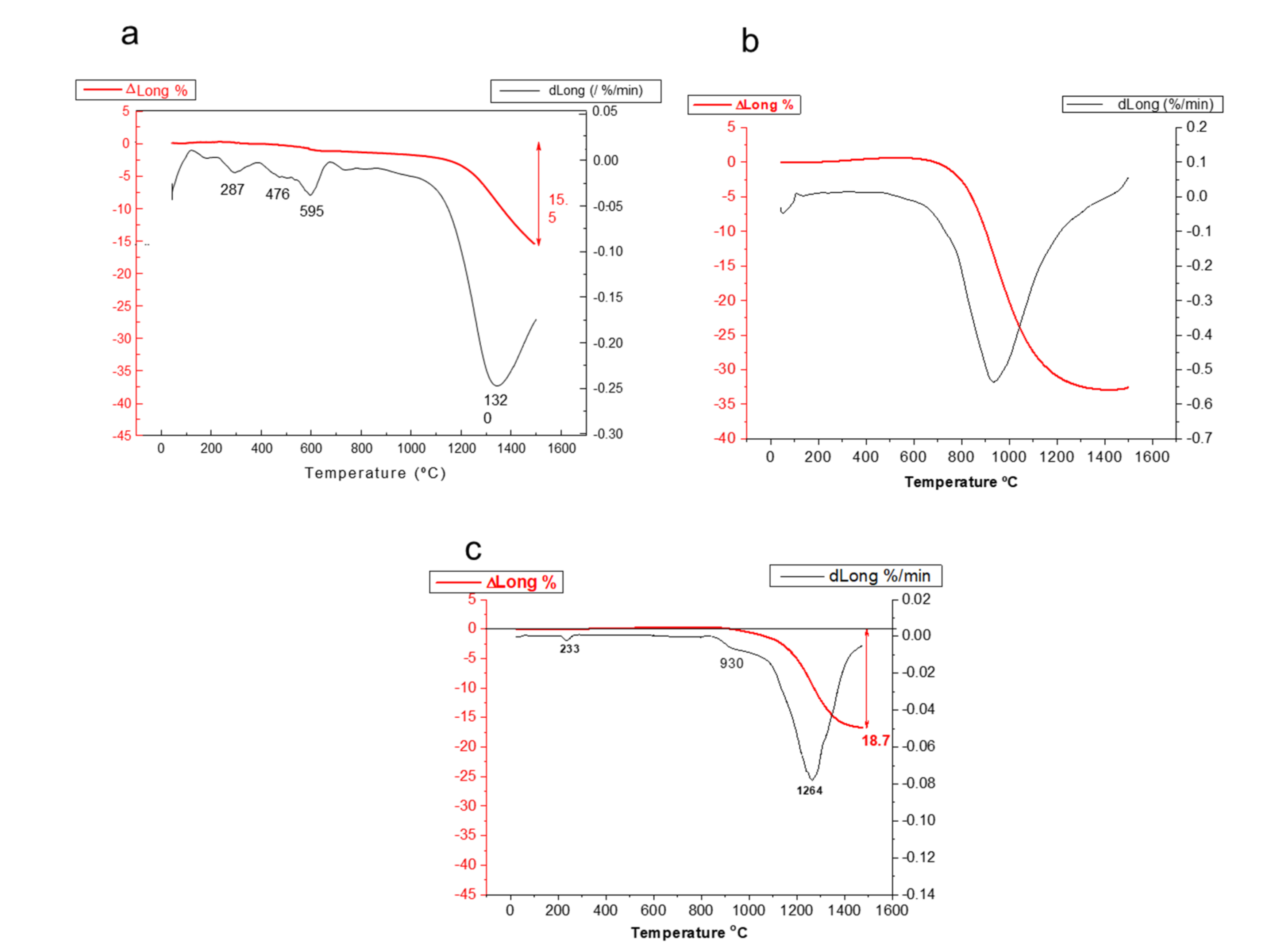 Materials 14 07831 g004 Materials 14 07831 g004