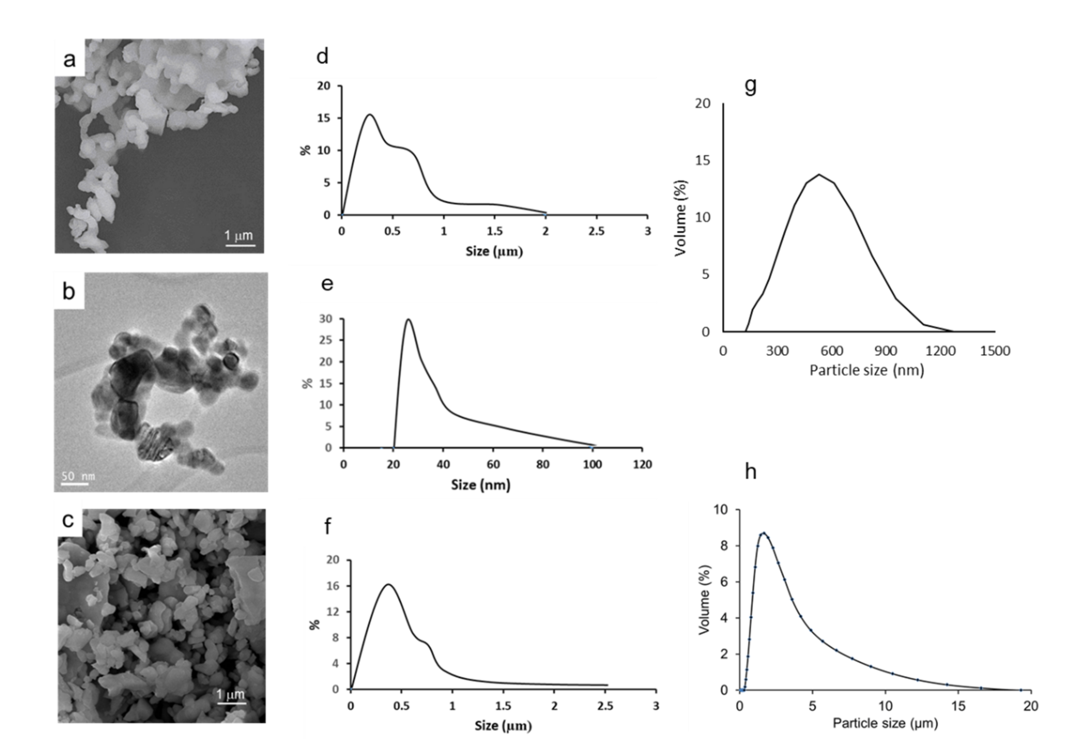 Materials 14 07831 g005 Materials 14 07831 g005