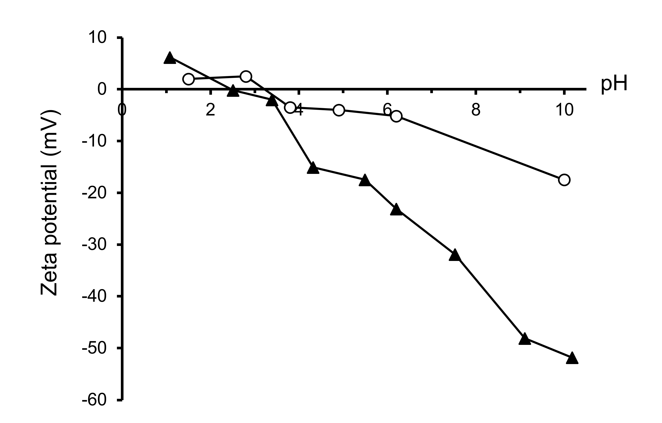 Materials 14 07831 g006 Materials 14 07831 g006