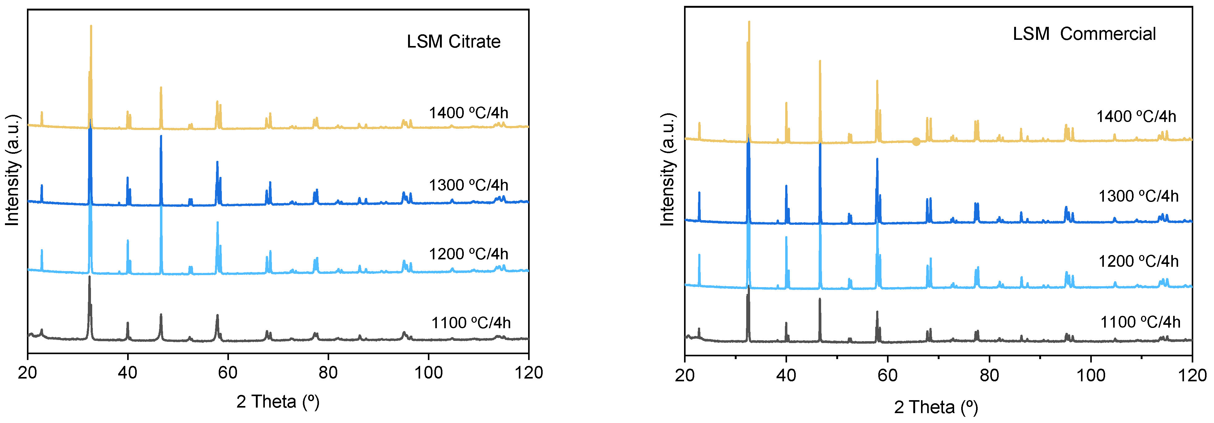 Materials 14 07831 g007 Materials 14 07831 g007