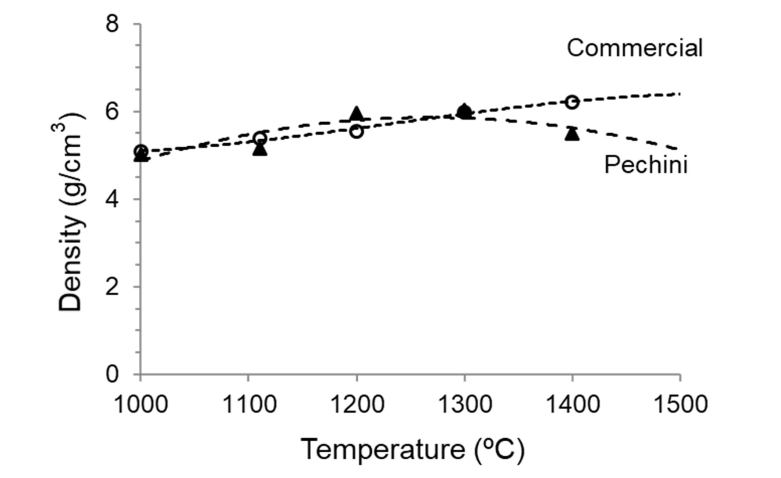 Materials 14 07831 g008 Materials 14 07831 g008