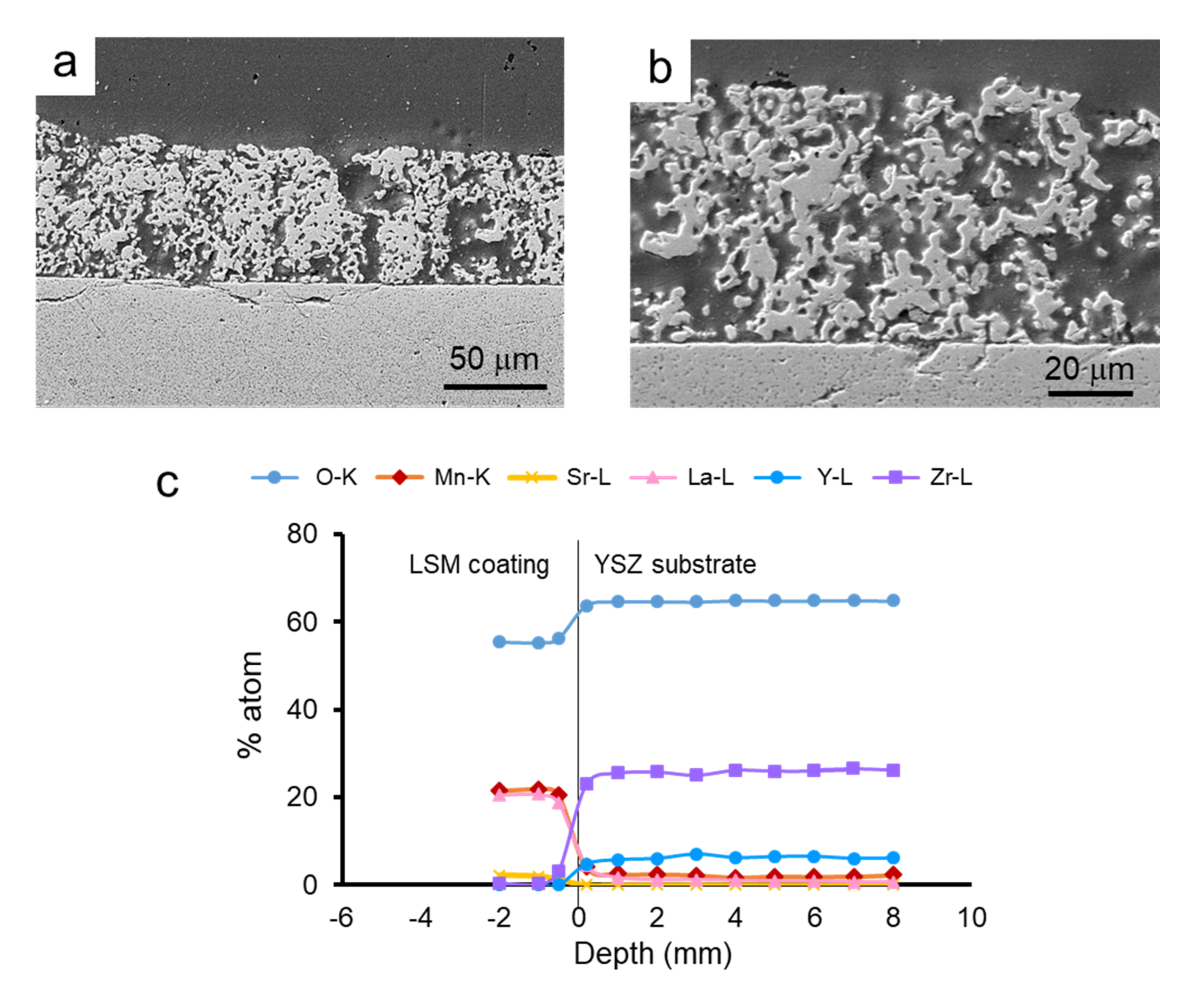 Materials 14 07831 g012 Materials 14 07831 g012