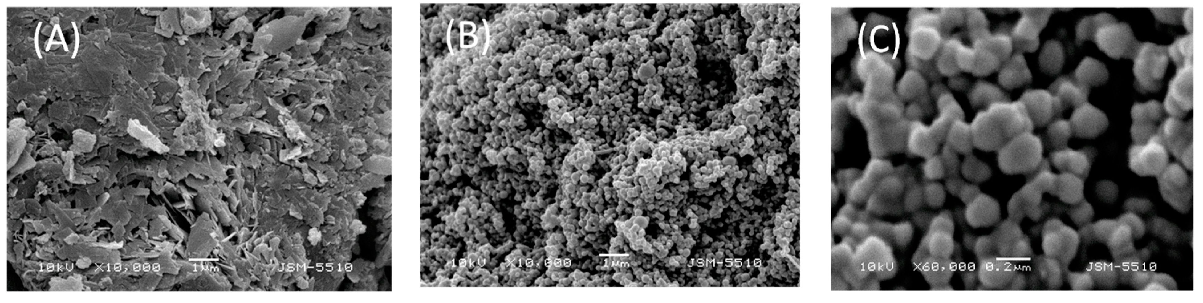 Materials 14 07832 g002 550