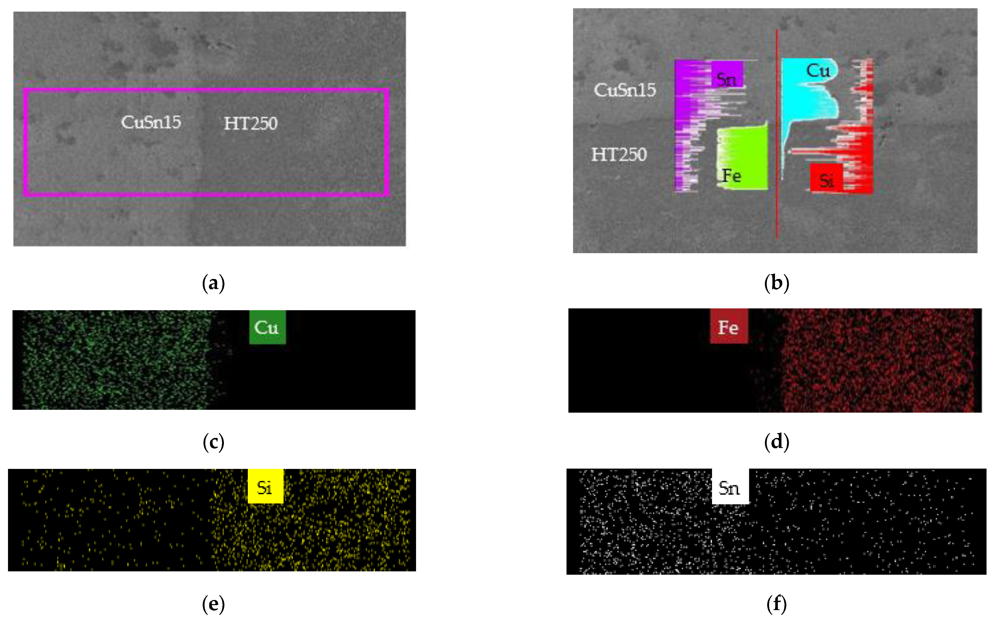 Materials 14 07833 g005