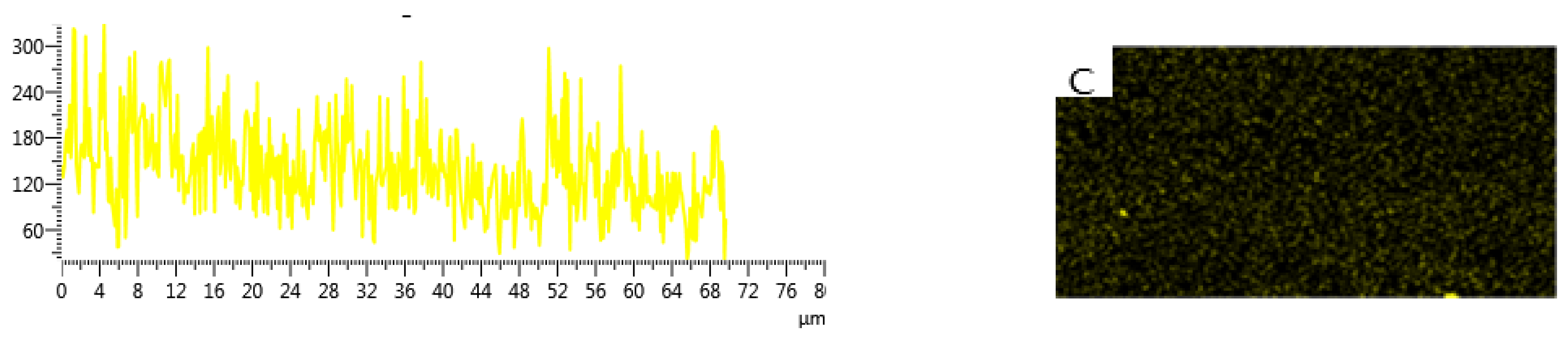 Materials 14 07833 g007b