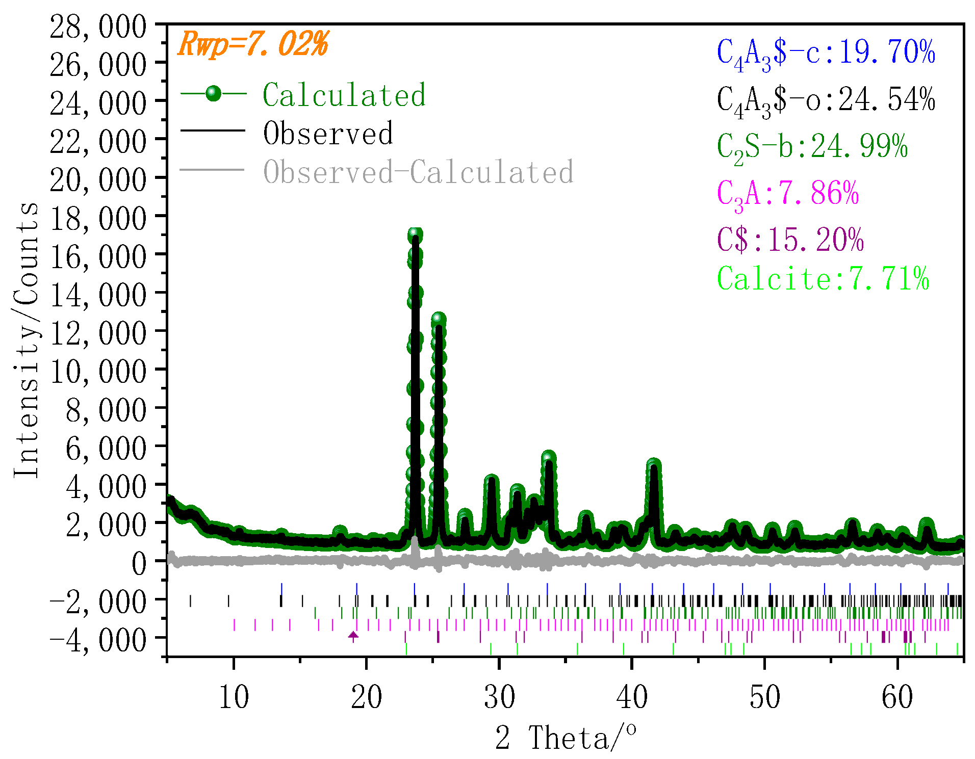 Materials 14 07834 g001