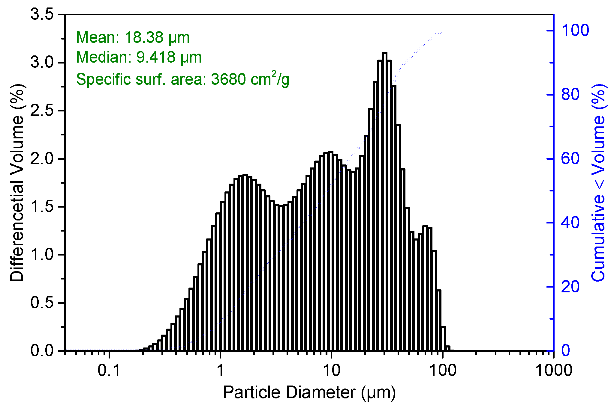 Materials 14 07834 g002