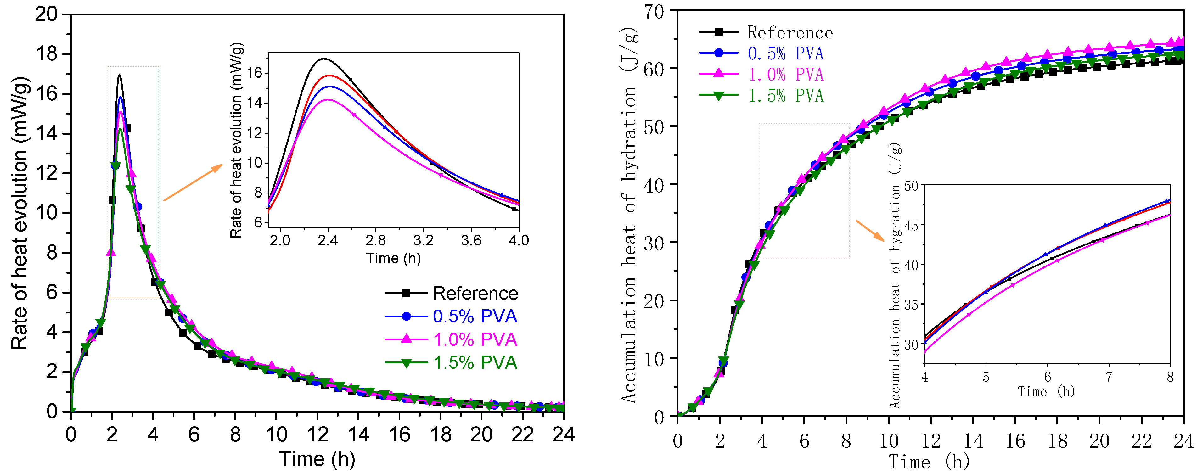 Materials 14 07834 g009