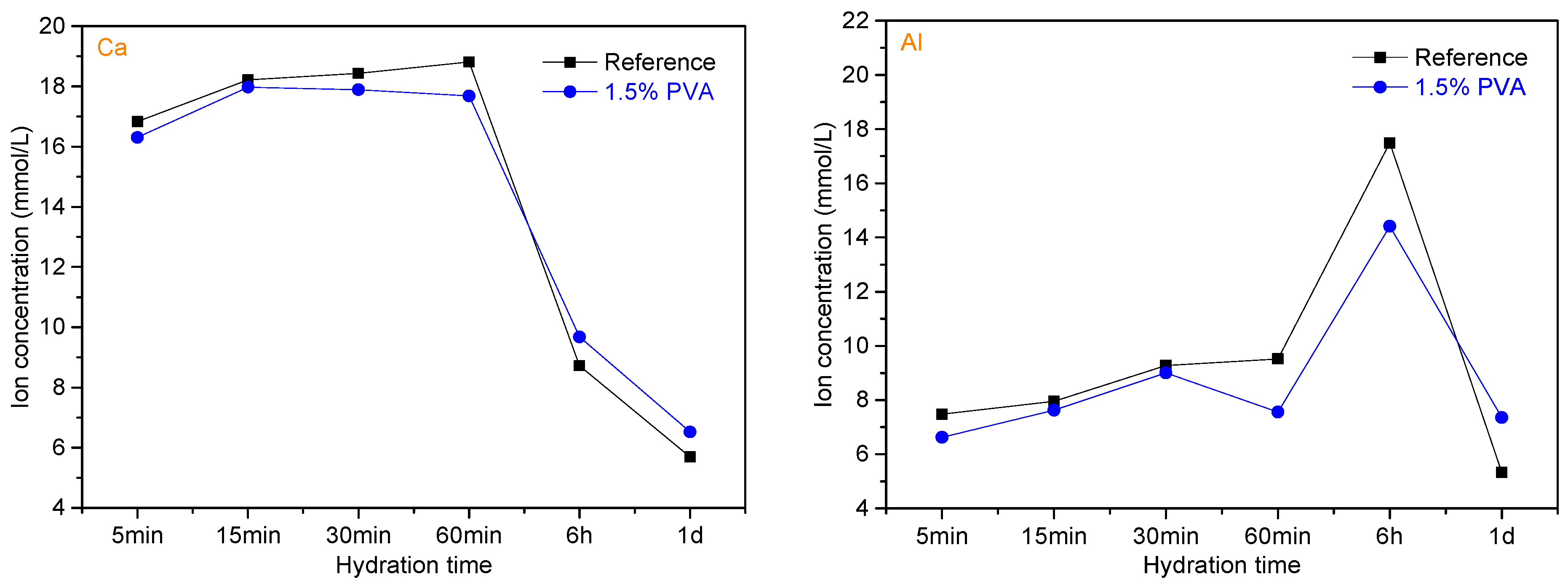 Materials 14 07834 g012a