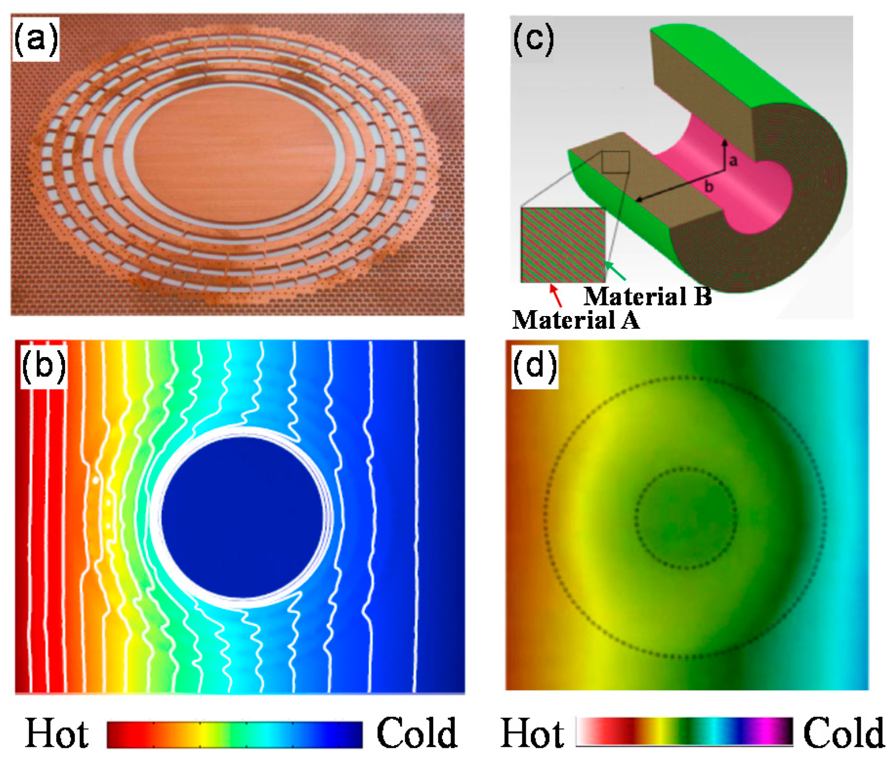 Materials 14 07835 g002