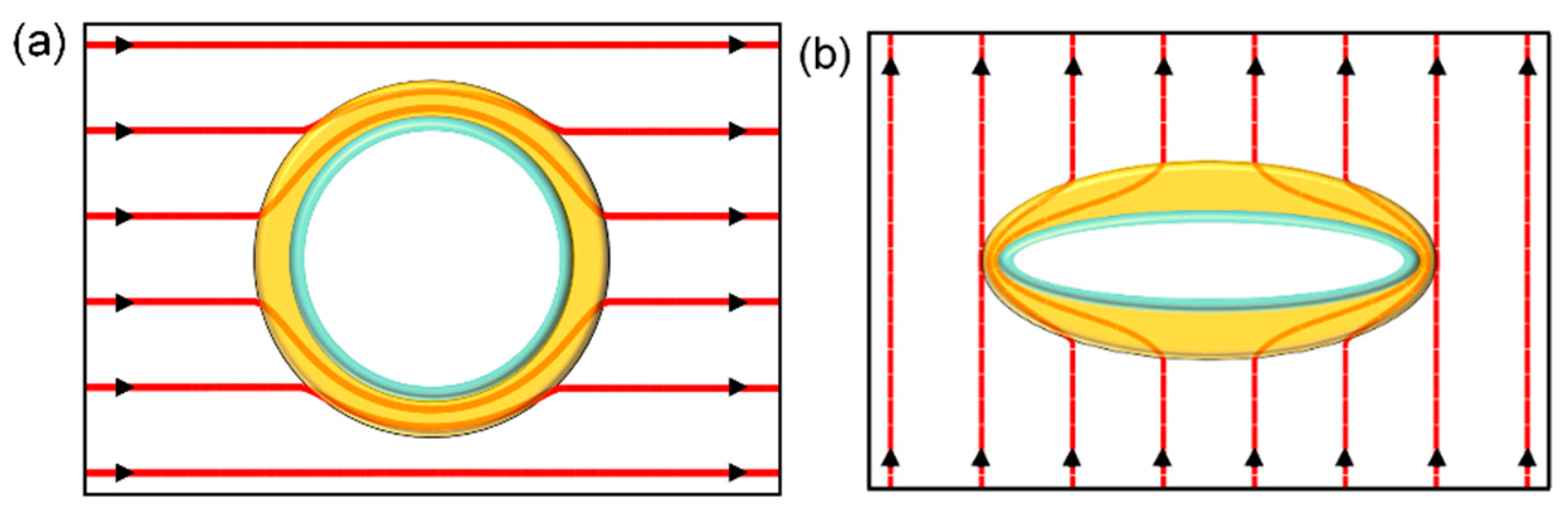 Materials 14 07835 g003