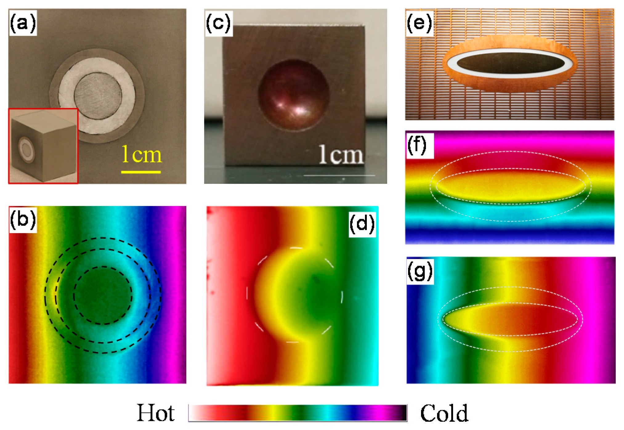 Materials 14 07835 g004