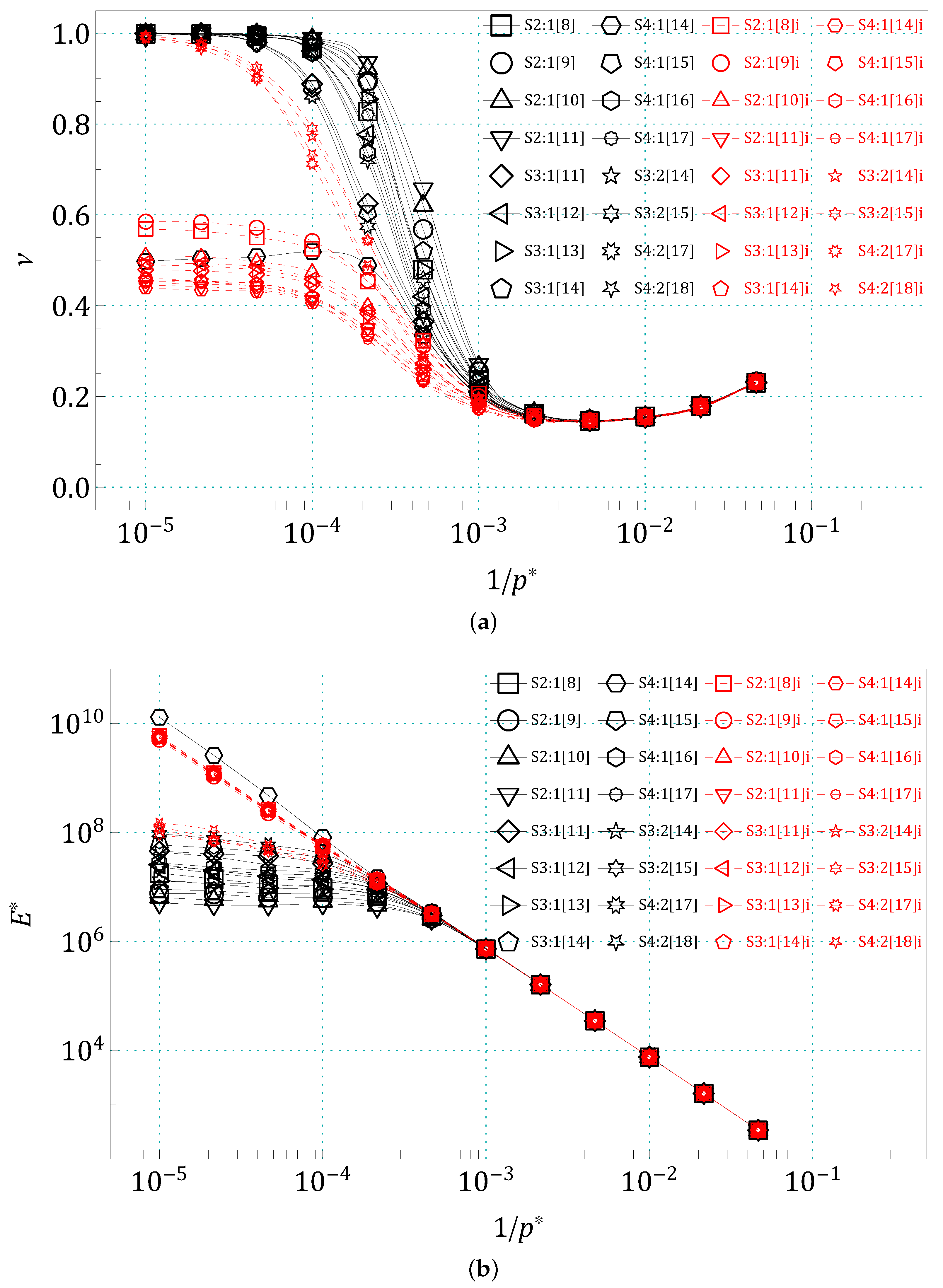 Materials 14 07837 g004 Materials 14 07837 g004
