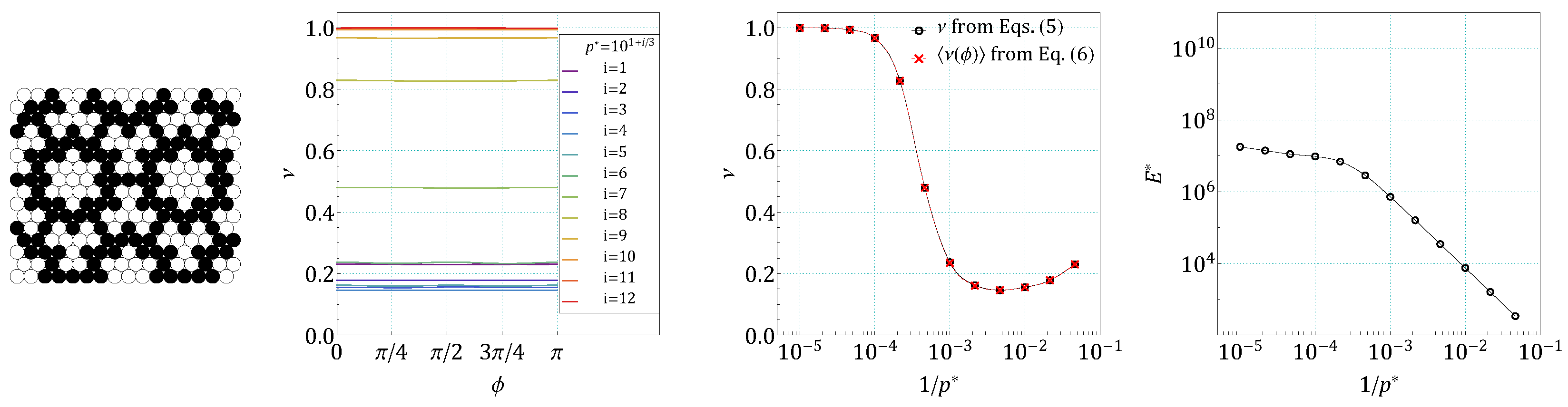 Materials 14 07837 g0a1 Materials 14 07837 g0a1