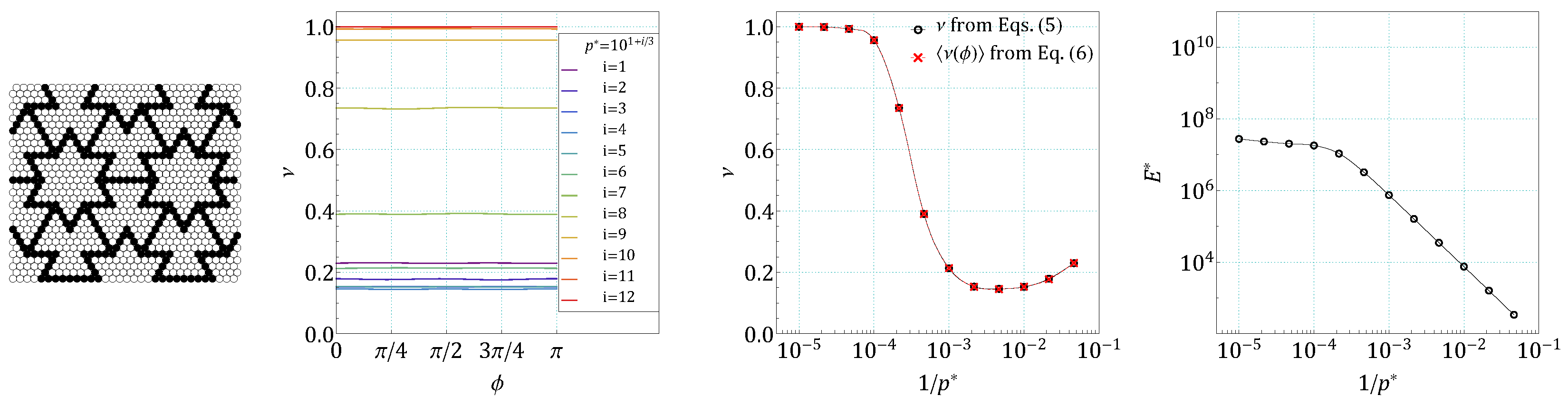 Materials 14 07837 g0a11 Materials 14 07837 g0a11