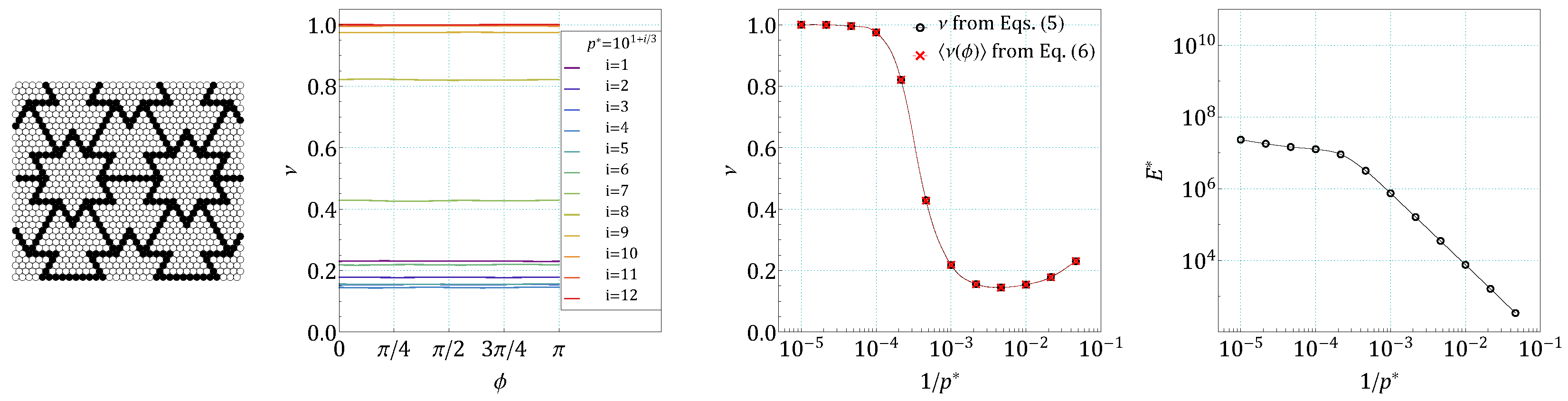 Materials 14 07837 g0a12 Materials 14 07837 g0a12