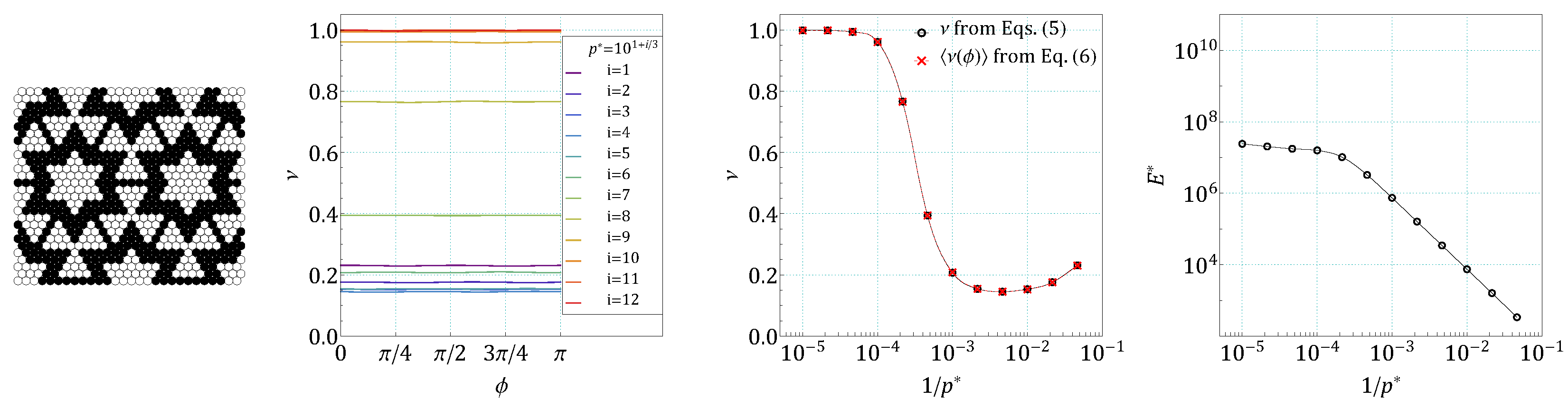 Materials 14 07837 g0a13 Materials 14 07837 g0a13
