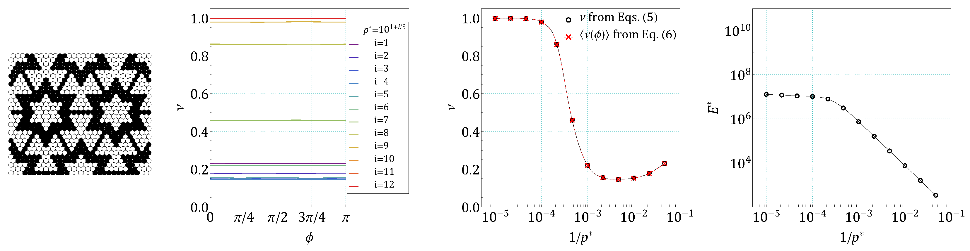 Materials 14 07837 g0a14 Materials 14 07837 g0a14
