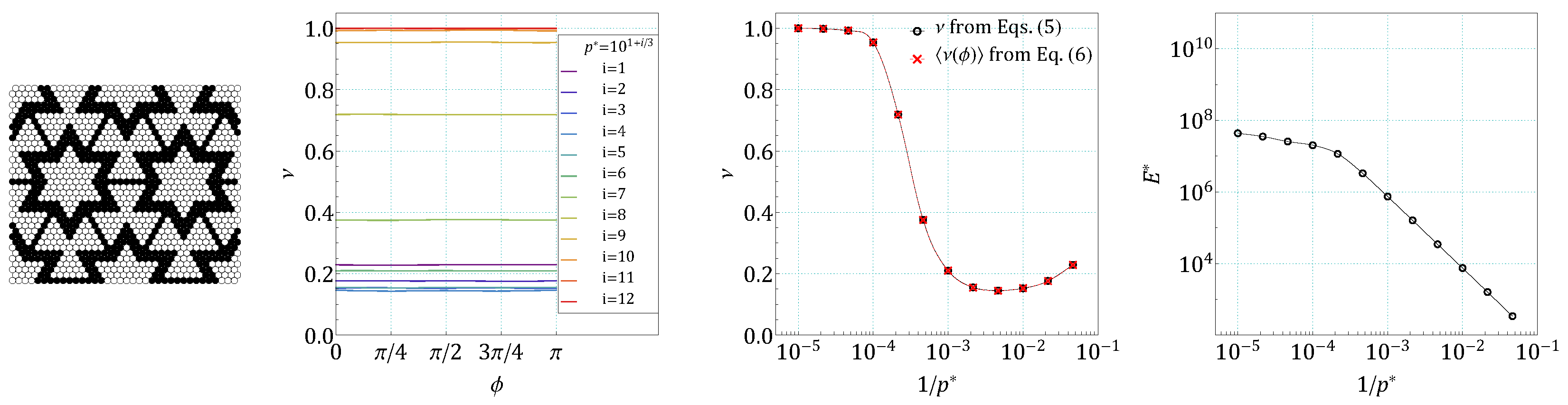 Materials 14 07837 g0a16 Materials 14 07837 g0a16