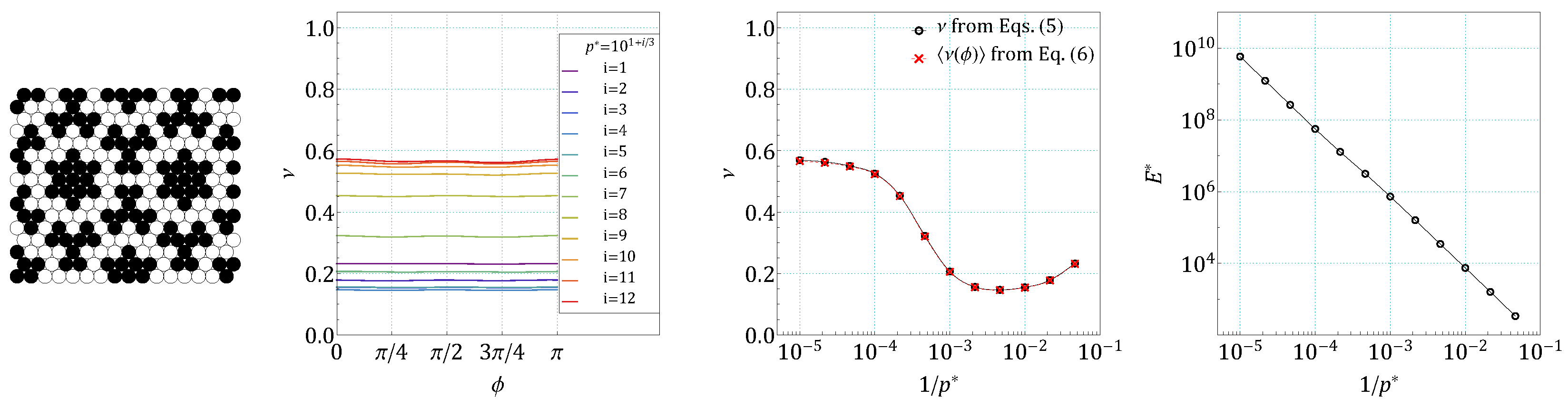 Materials 14 07837 g0a17 Materials 14 07837 g0a17
