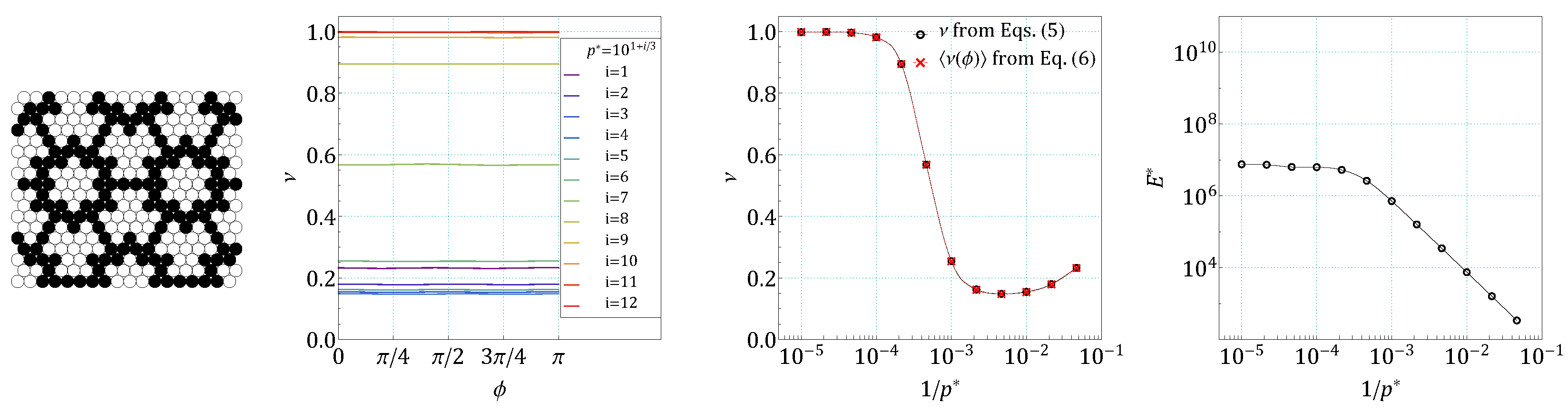 Materials 14 07837 g0a2 Materials 14 07837 g0a2