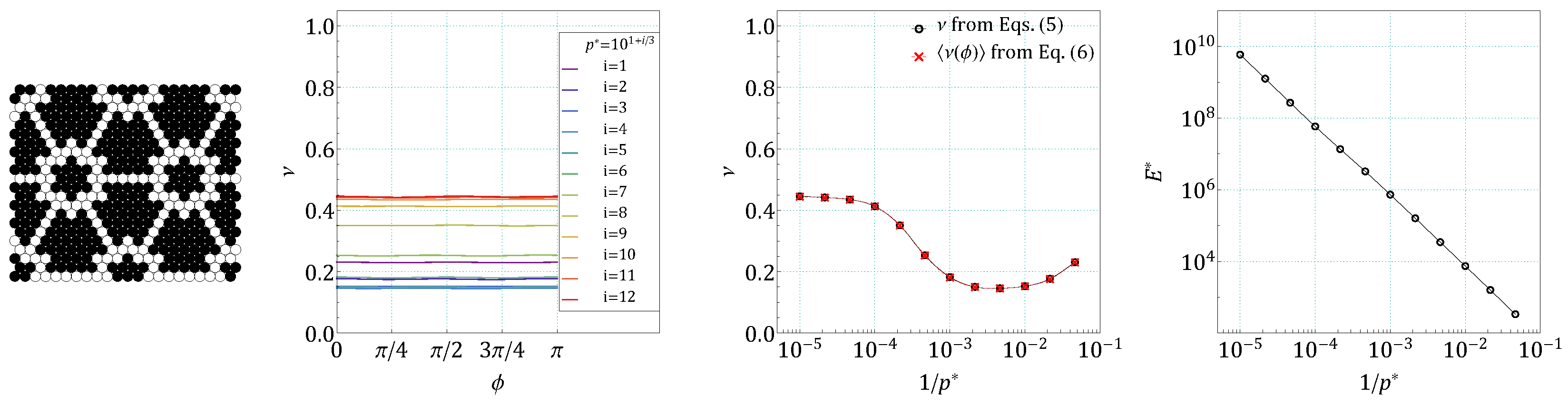 Materials 14 07837 g0a20 Materials 14 07837 g0a20