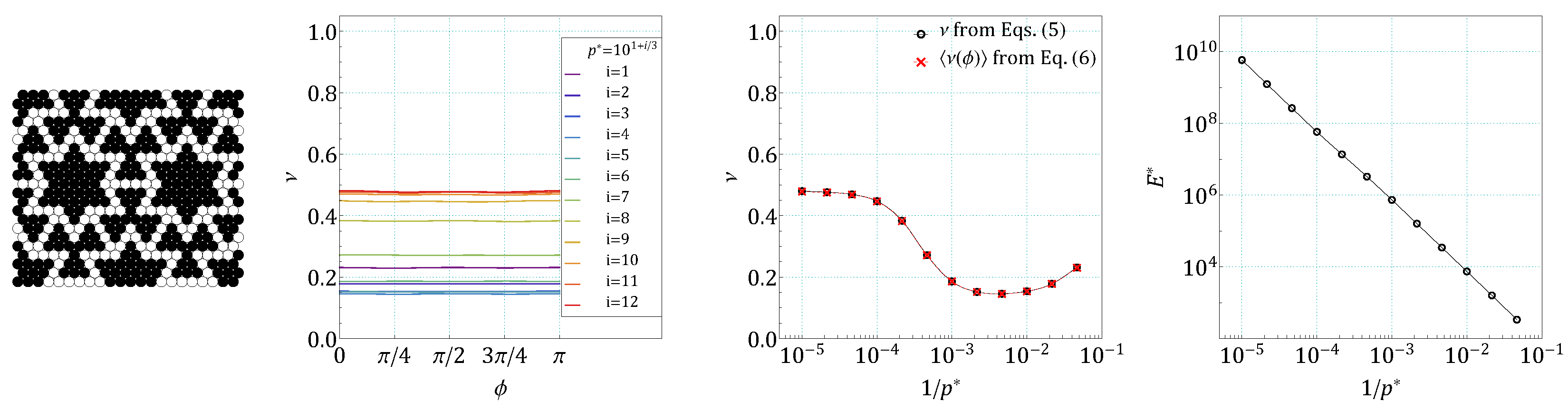 Materials 14 07837 g0a21 Materials 14 07837 g0a21