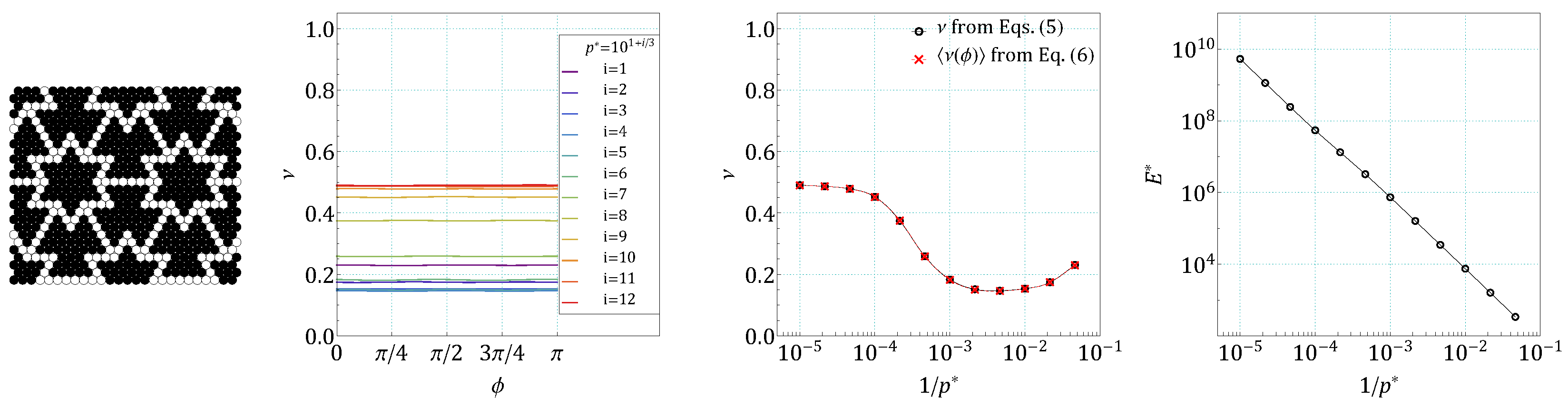 Materials 14 07837 g0a23 Materials 14 07837 g0a23