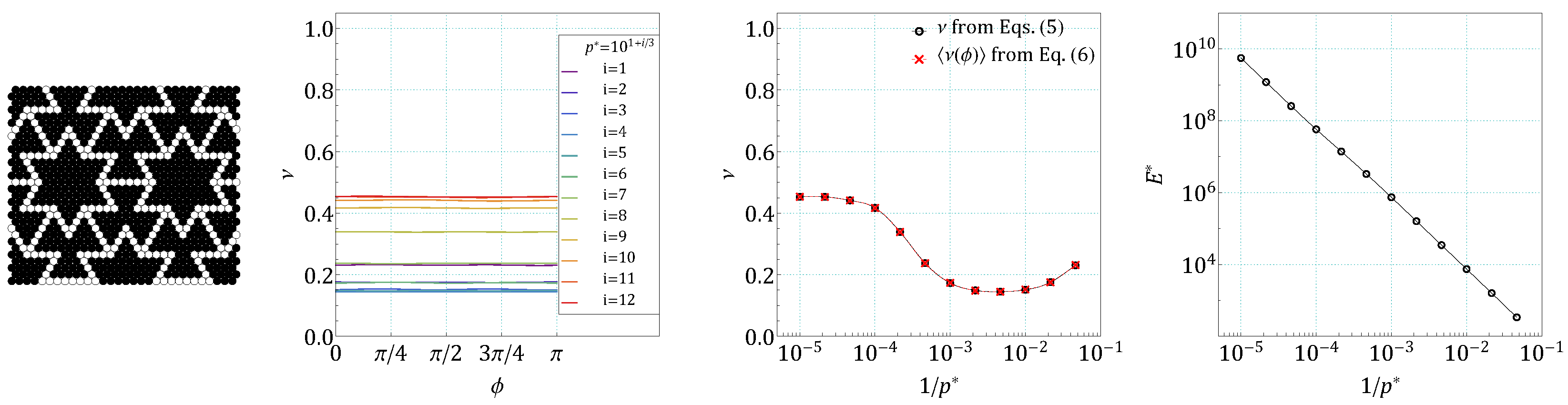 Materials 14 07837 g0a26 Materials 14 07837 g0a26