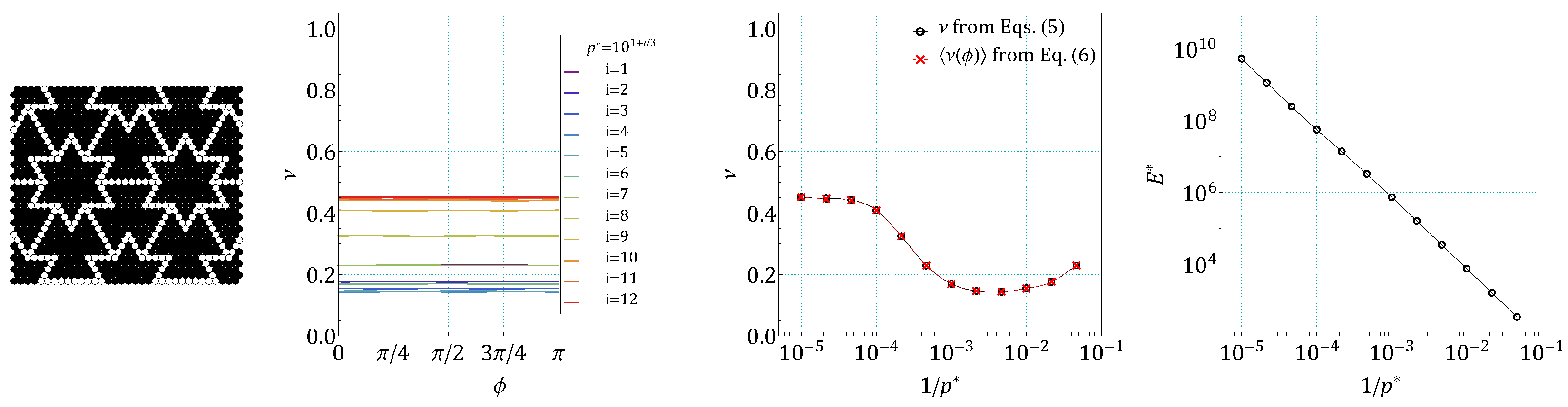 Materials 14 07837 g0a28 Materials 14 07837 g0a28