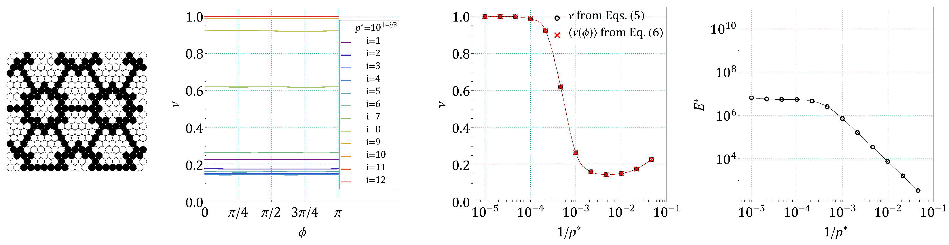Materials 14 07837 g0a3 Materials 14 07837 g0a3