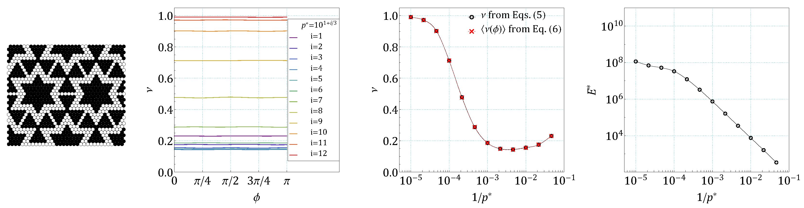 Materials 14 07837 g0a31 Materials 14 07837 g0a31