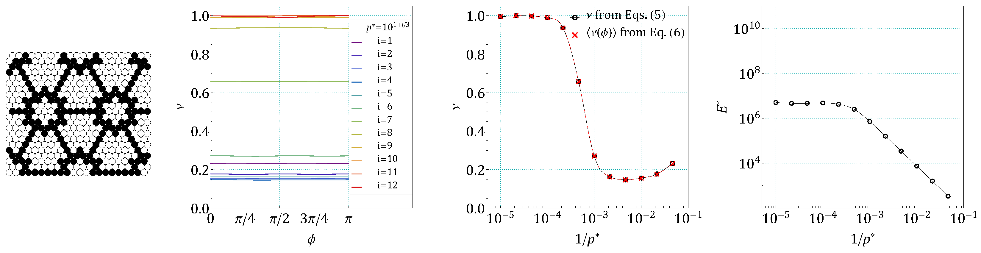 Materials 14 07837 g0a4 Materials 14 07837 g0a4