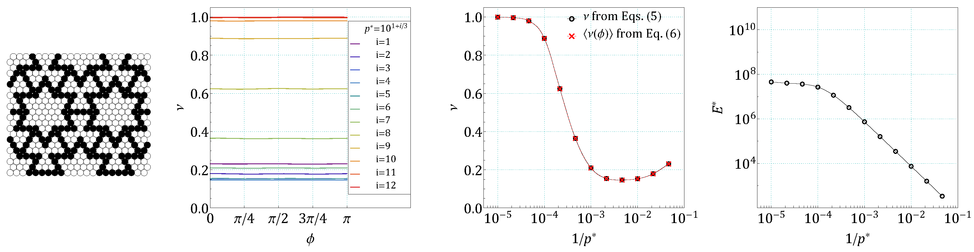 Materials 14 07837 g0a5 Materials 14 07837 g0a5