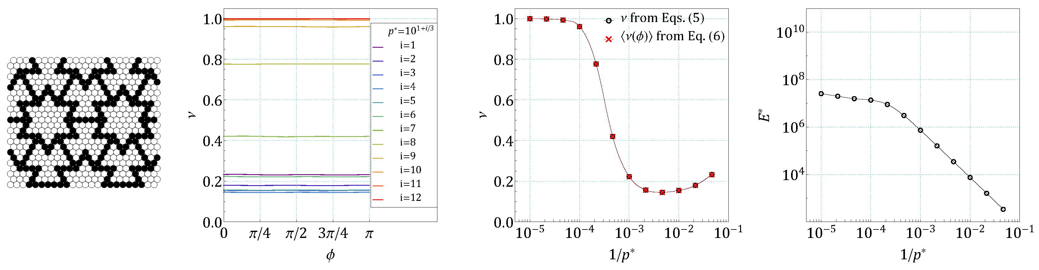 Materials 14 07837 g0a6 Materials 14 07837 g0a6