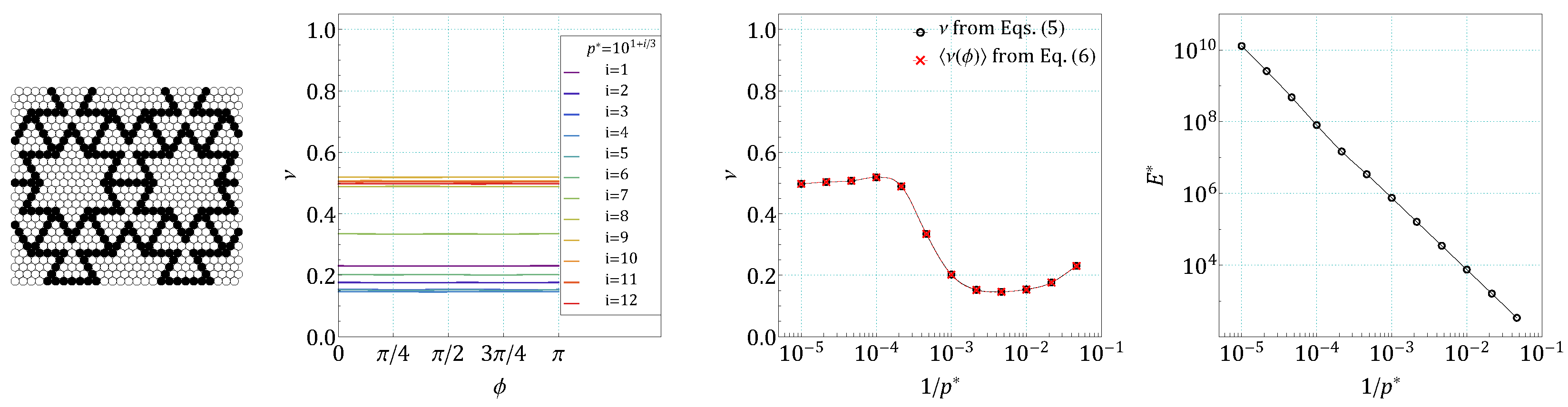 Materials 14 07837 g0a9 Materials 14 07837 g0a9