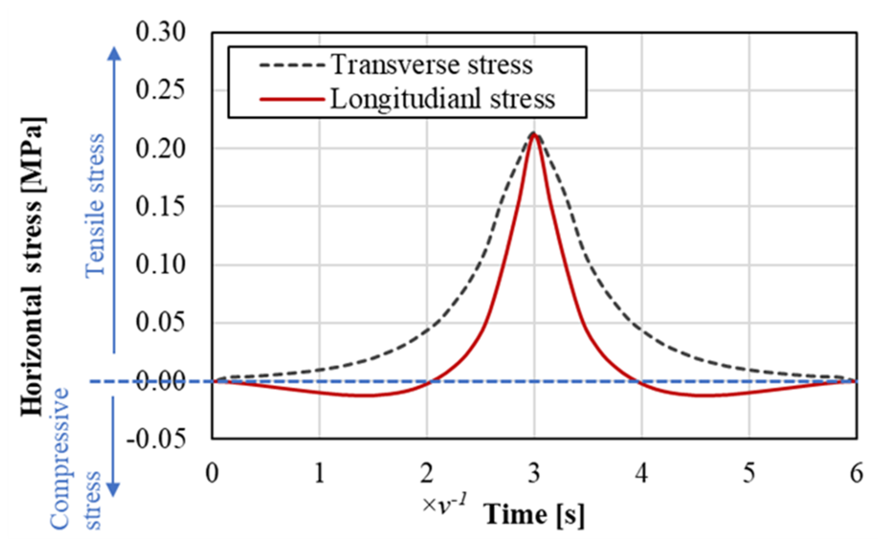 Materials 14 07838 g002
