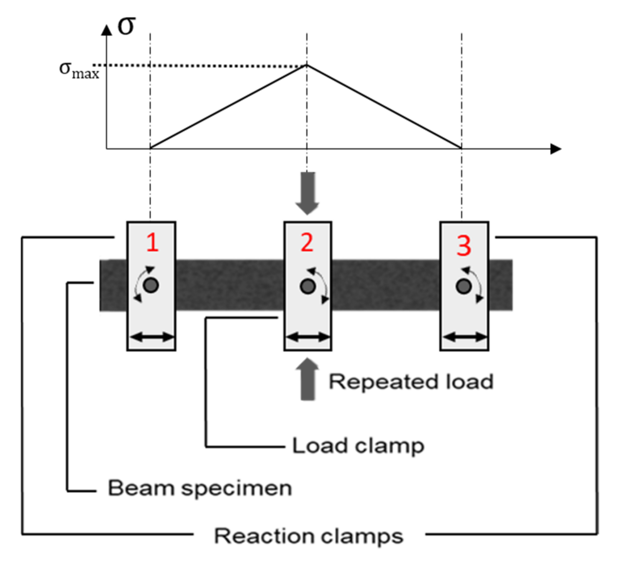 Materials 14 07838 g004