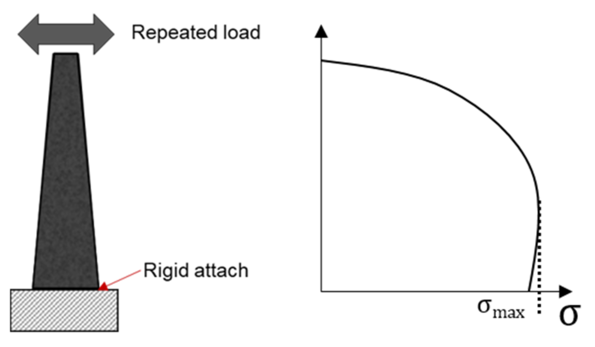 Materials 14 07838 g005