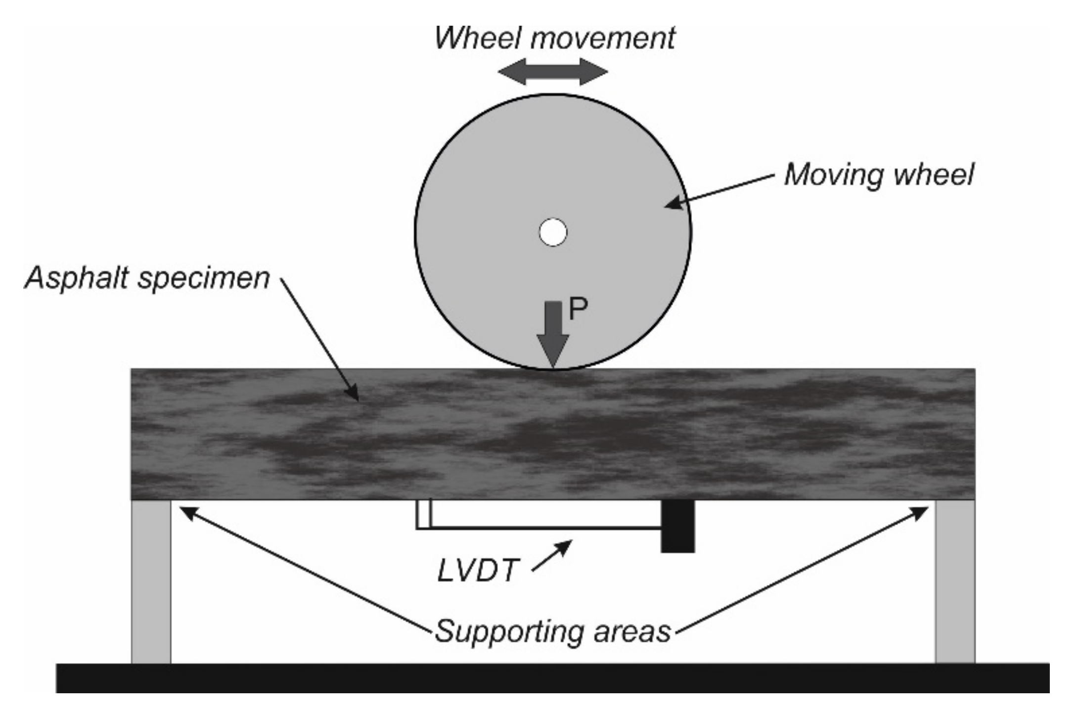 Materials 14 07838 g006