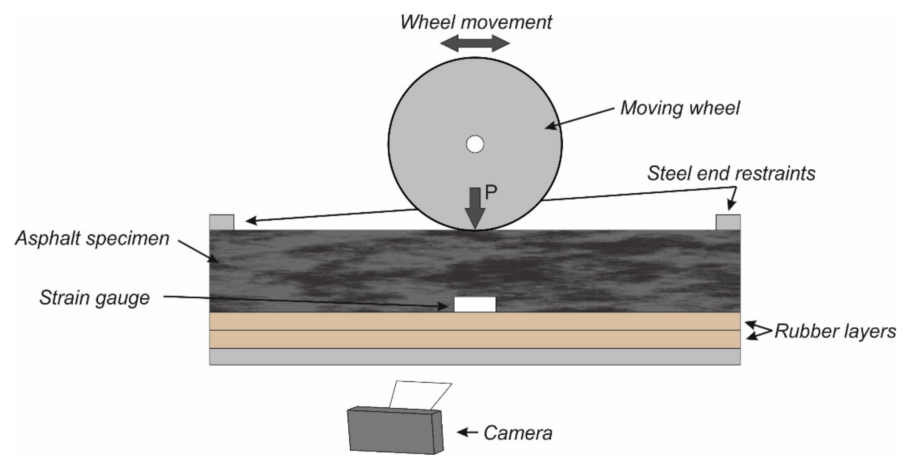Materials 14 07838 g007
