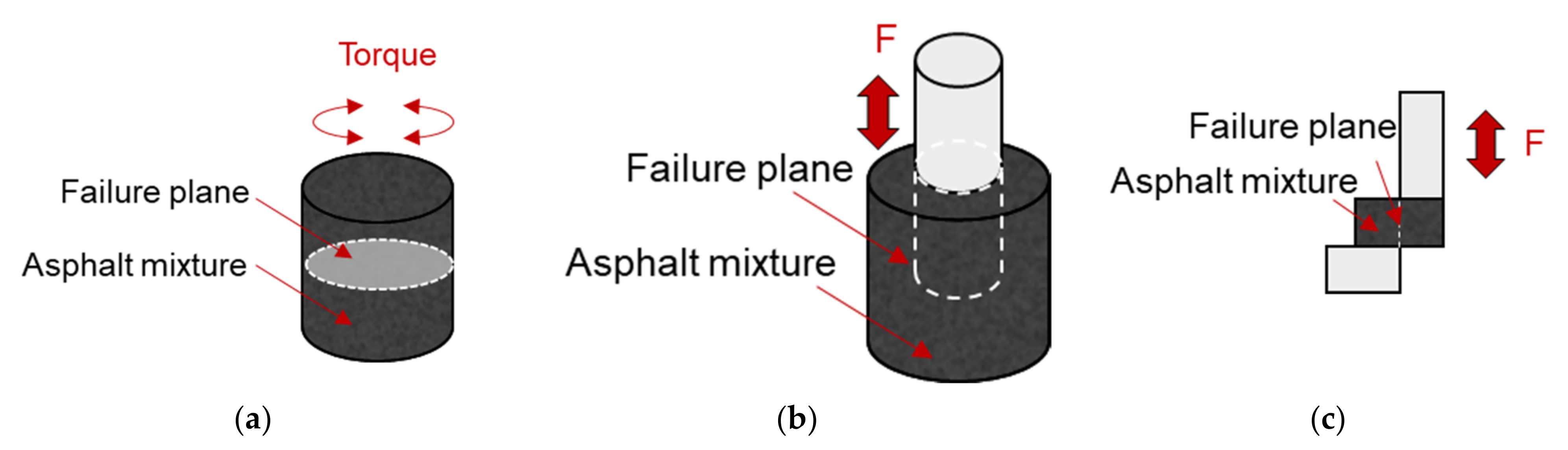Materials 14 07838 g011