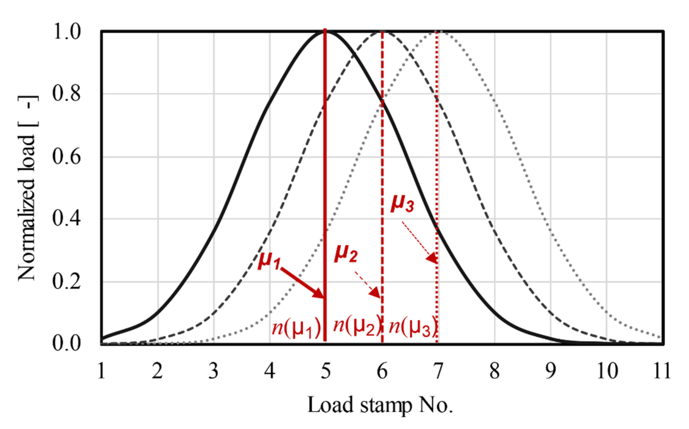 Materials 14 07838 g013