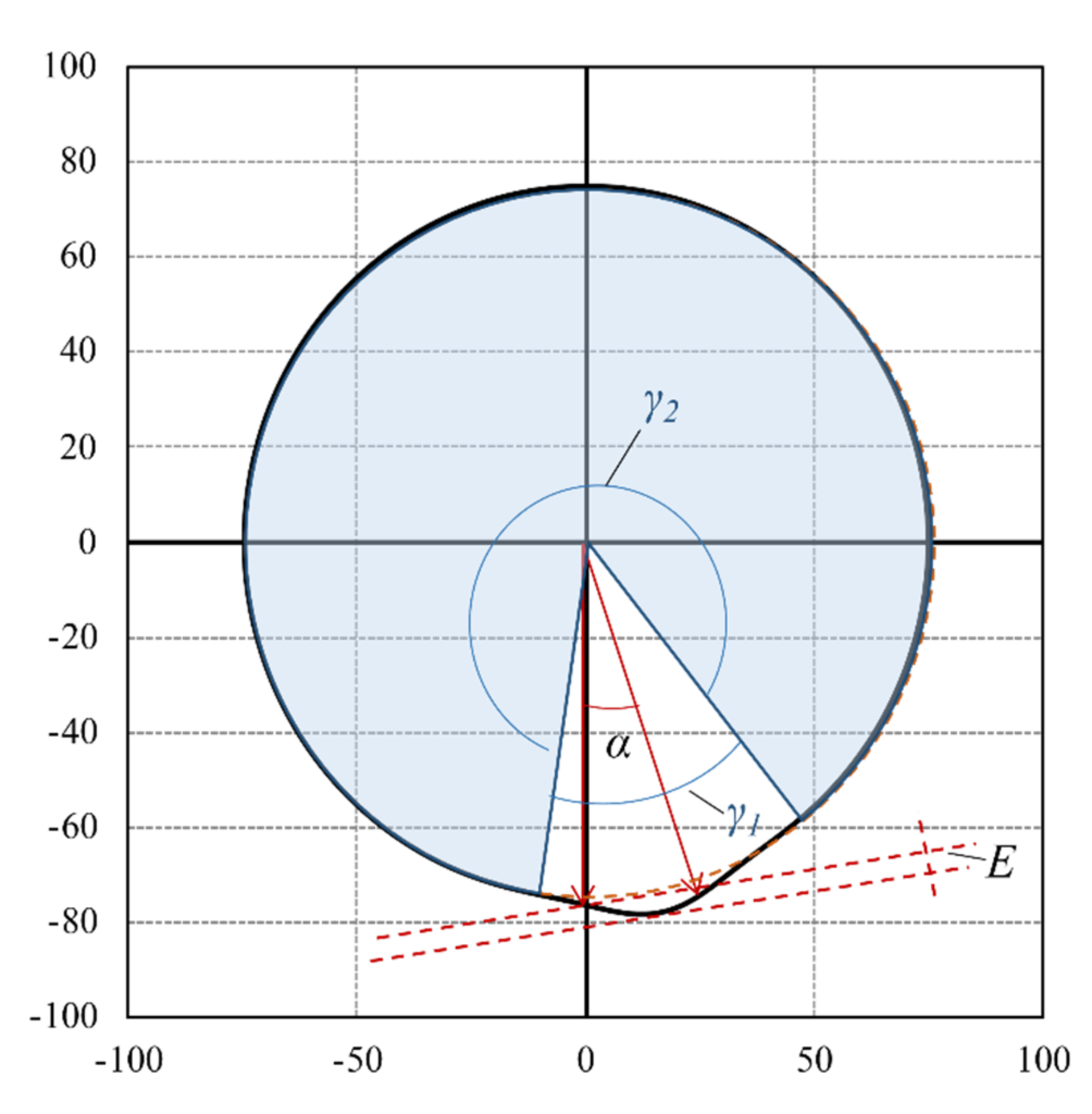 Materials 14 07838 g015