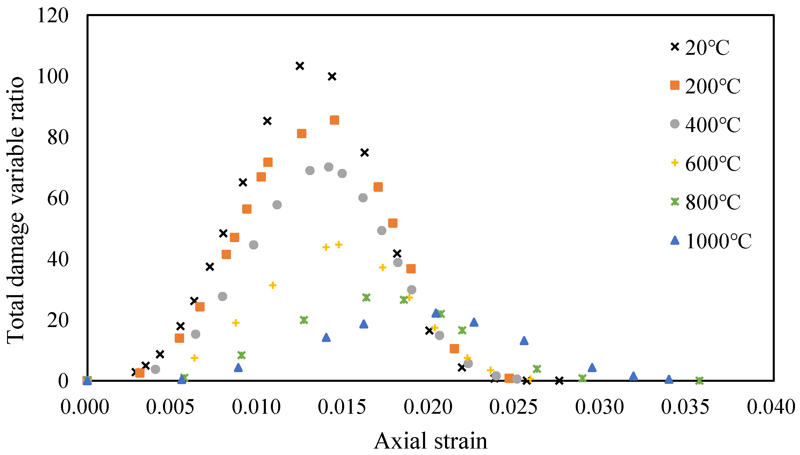 Materials 14 07840 g006