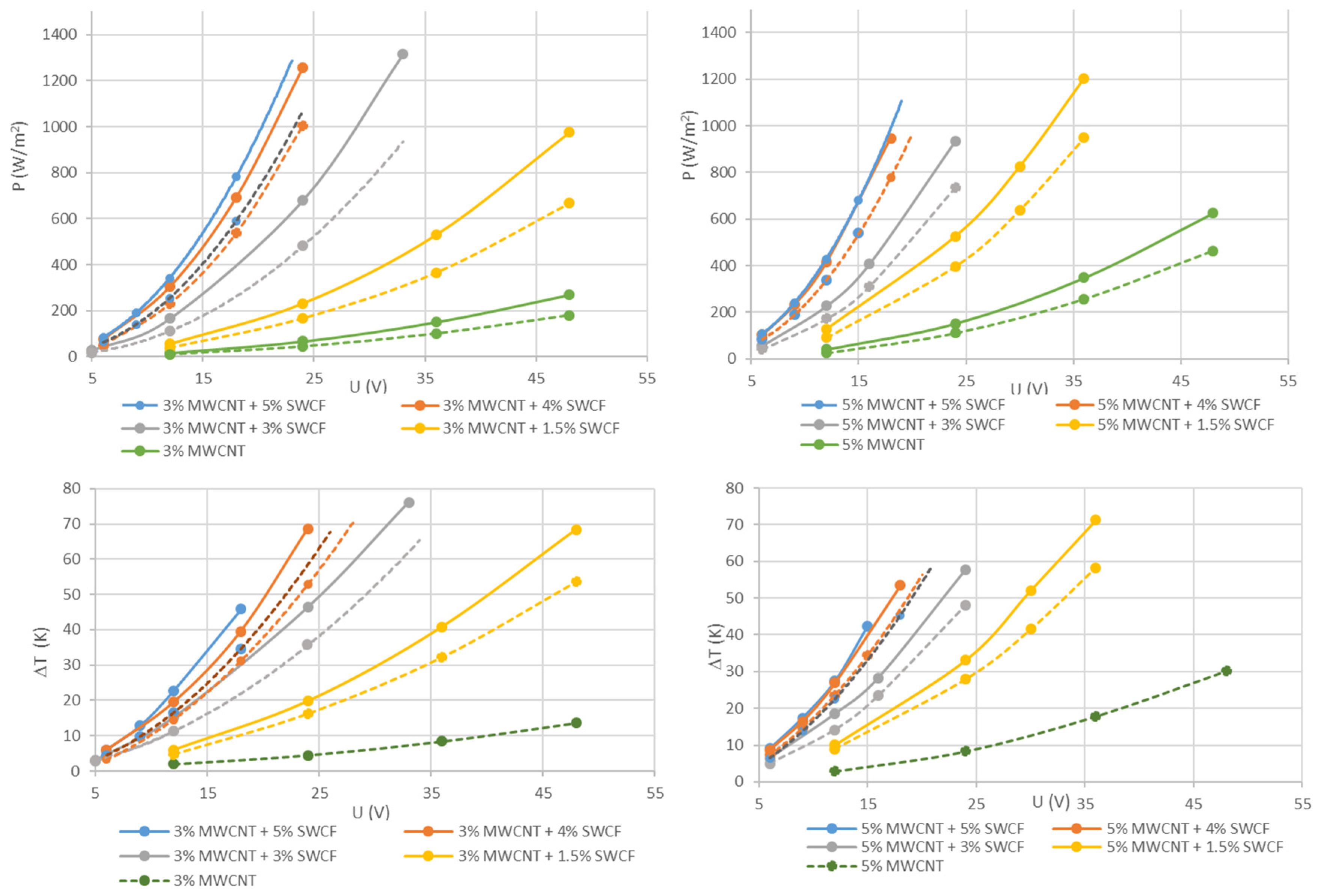 Materials 14 07841 g003