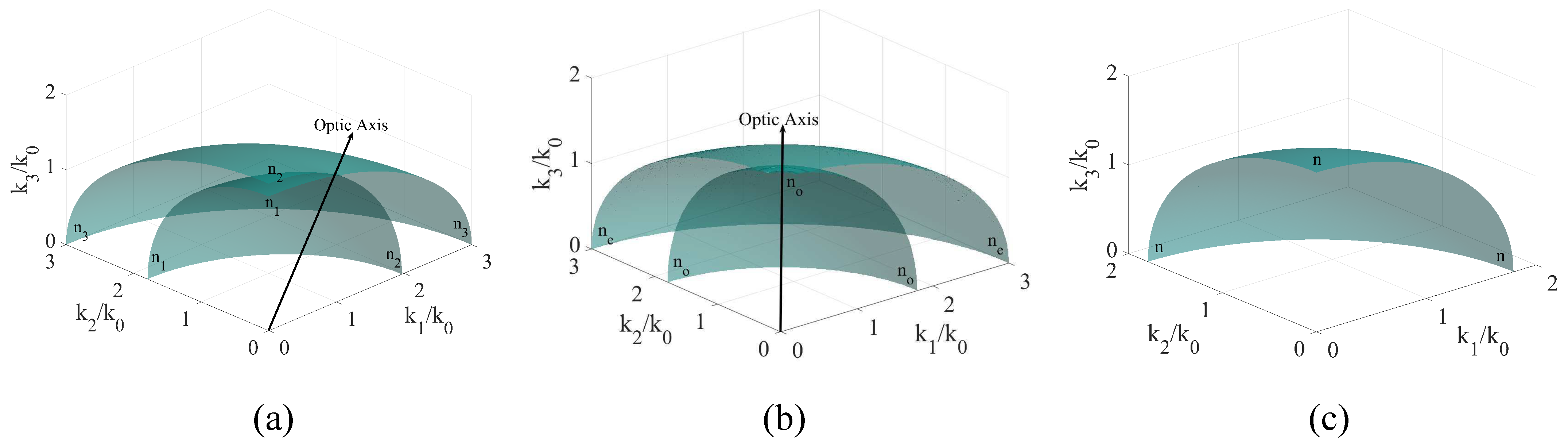 Materials 14 07842 g002
